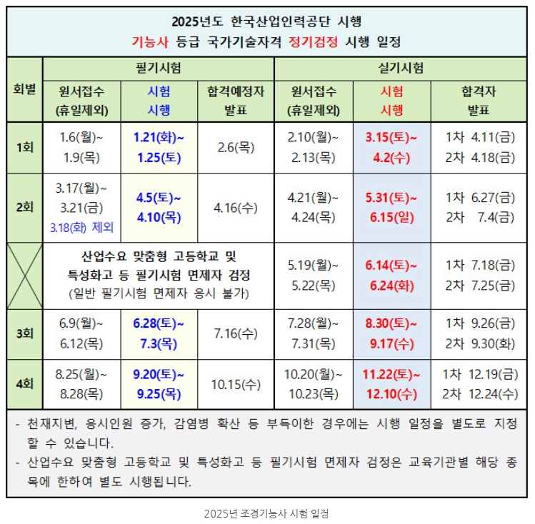 사용자 등록이미지